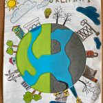 Grupa VI - Plakat przedstawiający klimat